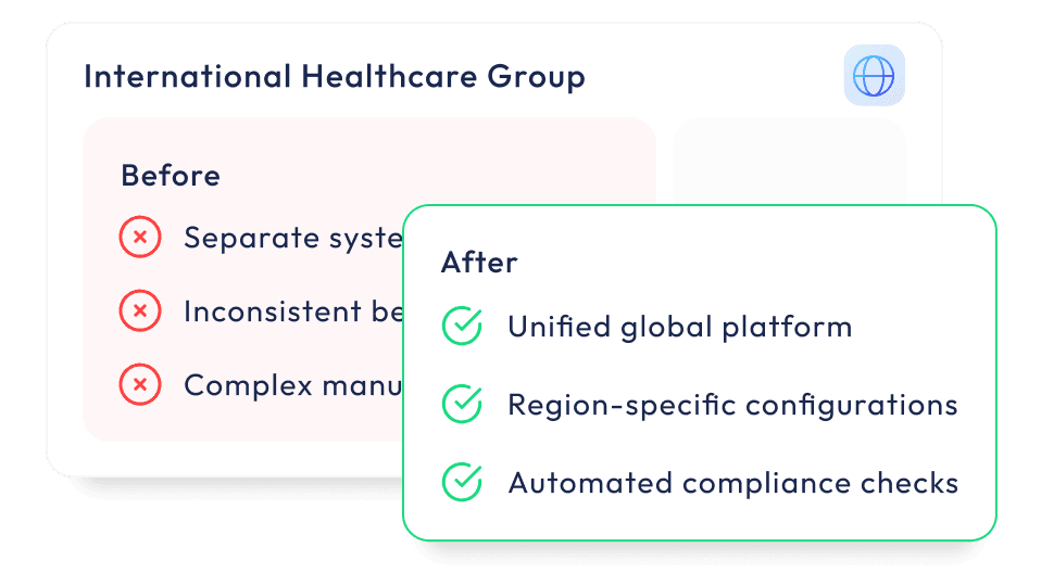 RxSense allows for hierarchical benefit configuration on a unified global platform, wiht region-specific configuration and automated compliance checks.